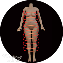 Body Heating