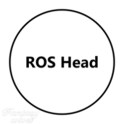 ROS Head