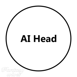 AI Head